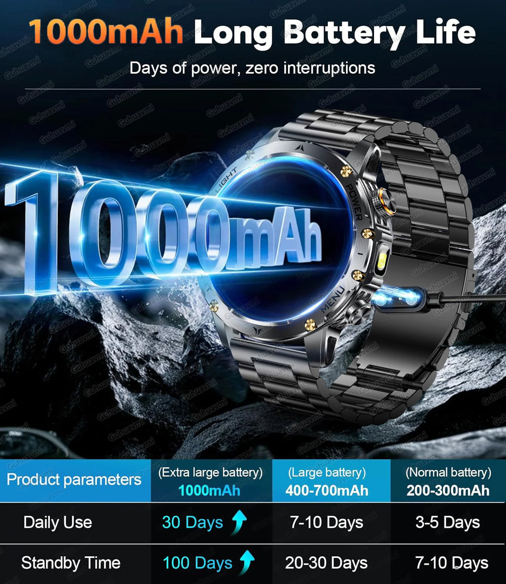 Reloj inteligente deportivo para exteriores con GPS